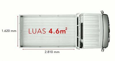 Bak Cargo Isuzu New Traga FD